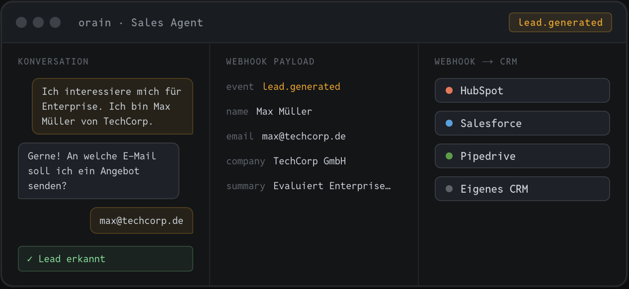 GDPR-Compliant AI Chatbot Platform